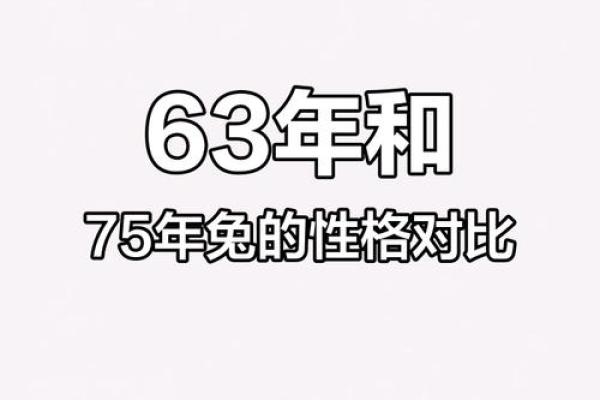 63年兔年五行格局揭秘:性格解析如何助你突破局限 63年兔年五行格局揭秘:性格解析如何助你突破局限