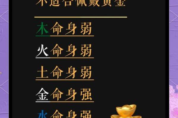 五行格局调整攻略:反而让你更强大 五行格局调整攻略:反而让你更强大