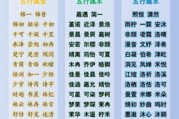廷字五行格局大揭秘:如何改变命运,跳出性格局限? 廷字五行格局大揭秘:如何改变命运,跳出性格局限?