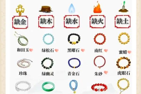 黄金格局揭秘:性格解析如何揭示你的五行运势 黄金格局揭秘:性格解析如何揭示你的五行运势