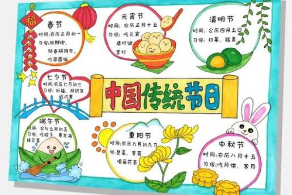 如何通过中国节日了解传统文化与生活智慧