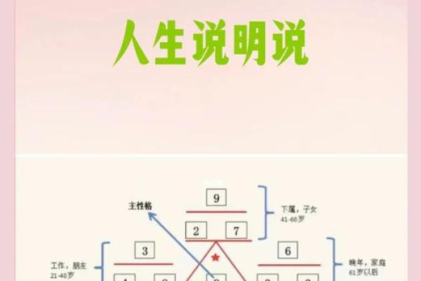 性格解析:五行智慧教你洞悉内心,找到人生方向 性格解析:五行智慧教你洞悉内心,找到人生方向