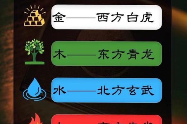 纾字五行解析:破解性格密码,探索如何改变五行格局? 纾字五行解析:破解性格密码,探索如何改变五行格局?