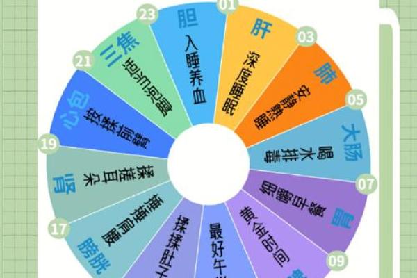 中秋养生秘笈:如何在节日期间调养身体 中秋养生秘笈:如何在节日期间调养身体