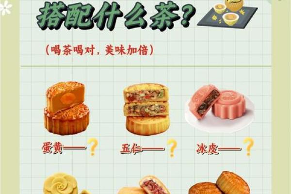 中秋节与养生:月饼与健康的完美平衡 中秋节与养生:月饼与健康的完美平衡