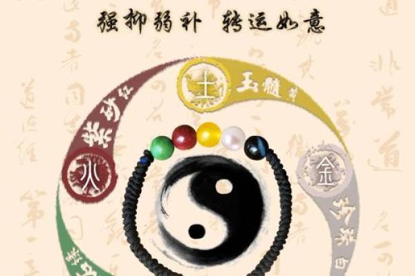五行佩戴技巧解析:避开误区,打造专属你的运势格局 五行佩戴技巧解析:避开误区,打造专属你的运势格局