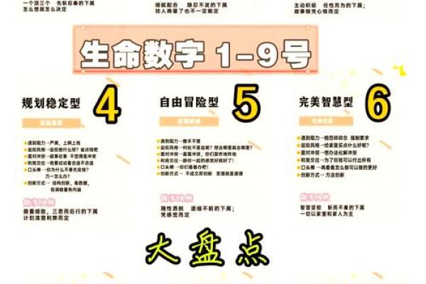 老板命的命运密码,如何揭开事业成功的密码 老板命的命运密码,如何揭开事业成功的密码