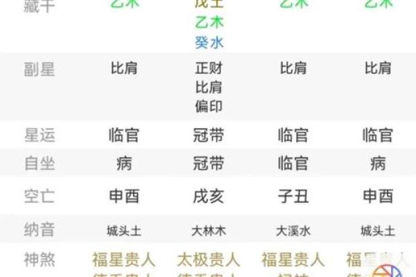 五行格局如何影响命运?性格解析,揭开你的命运之谜 五行格局如何影响命运?性格解析,揭开你的命运之谜