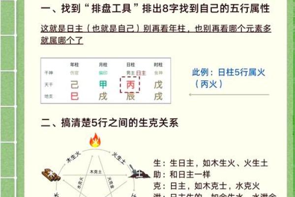 嵩五行格局如何改变?实用技巧助你重塑五行性格 嵩五行格局如何改变?实用技巧助你重塑五行性格