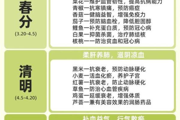 ——养生与自然节律相伴的日子