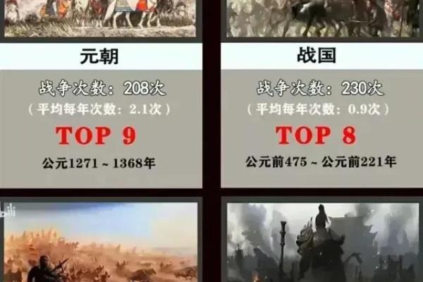 节日背后的天文与农耕影响，带你理解节日排序的奥秘