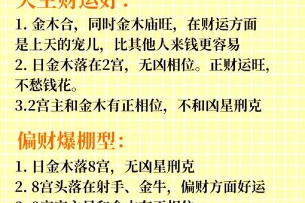 性格解析:富字五行深度解析,你的财富格局藏着哪些秘密? 性格解析:富字五行深度解析,你的财富格局藏着哪些秘密?