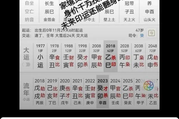 如何改变自己的命运?从林志颖的八字看命理的秘密 如何改变自己的命运?从林志颖的八字看命理的秘密