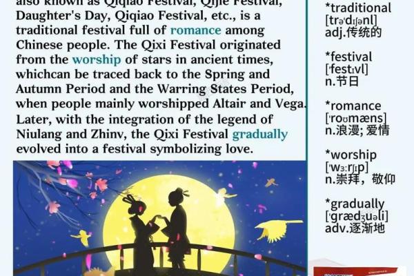 了解每个节日背后的历史与文化意义