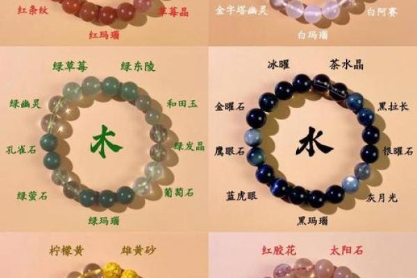 手串中的五行格局:揭秘你的性格密码,如何通过手串改变运势? 手串中的五行格局:揭秘你的性格密码,如何通过手串改变运势?