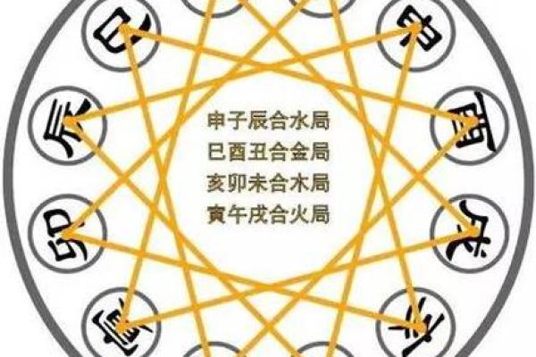 如何改变命运:9画属金字的五行格局,揭秘你的逆袭之道 如何改变命运:9画属金字的五行格局,揭秘你的逆袭之道