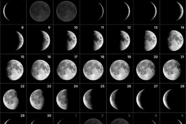 中秋节的天文解读：为何月亮最圆最亮