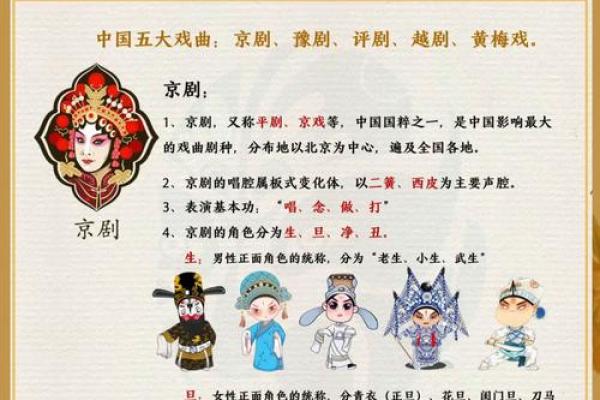 回族传统节日与农耕文化的深厚渊源