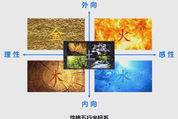 性格解析:松树五行属性揭示你的独特魅力 性格解析:松树五行属性揭示你的独特魅力