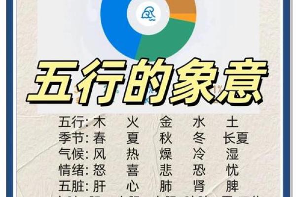 五行格局大揭秘:熙的性格,原来可以这样改变 五行格局大揭秘:熙的性格,原来可以这样改变