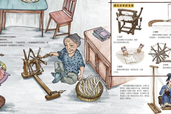 男性节日背后的农耕智慧与天文变迁