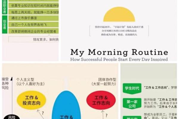 五行格局深度解析:揭秘如何找到你的最佳人生定位 五行格局深度解析:揭秘如何找到你的最佳人生定位