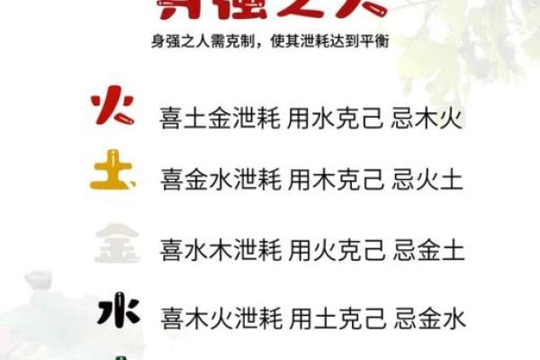 如何改变五行格局?破解性格解析背后的神秘力量 如何改变五行格局?破解性格解析背后的神秘力量