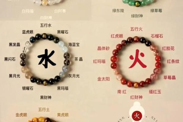绿松石五行格局揭秘:性格解析,如何提升运势? 绿松石五行格局揭秘:性格解析,如何提升运势?