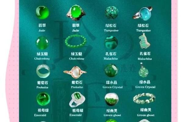 绿松石五行格局揭秘:性格解析,如何提升运势? 绿松石五行格局揭秘:性格解析,如何提升运势?