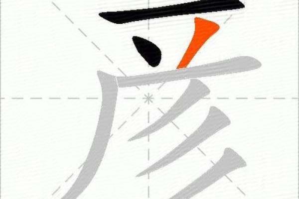 五行格局揭秘:彦字性格解析,反而能助你事业腾飞? 五行格局揭秘:彦字性格解析,反而能助你事业腾飞?