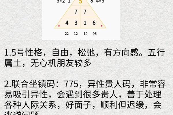 魁字五行格局揭秘：如何掌握你的性格密码？