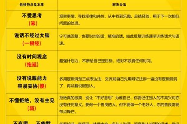 属金格局的误区与突破：揭开性格密码，反而成就非凡人生