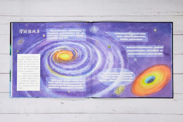 关注天文变化,调节身体健康的习惯 关注天文变化,调节身体健康的习惯