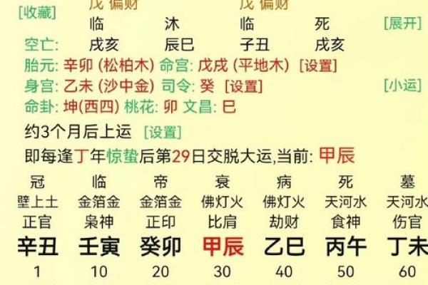 甲寅月命理如何改变你的人生轨迹？