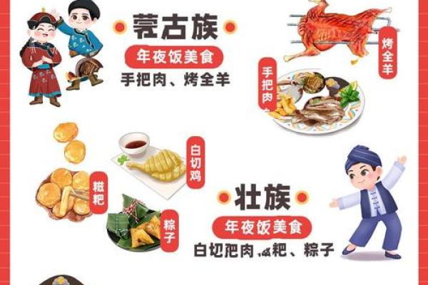 如何理解中国少数民族节日的农耕意义与影响