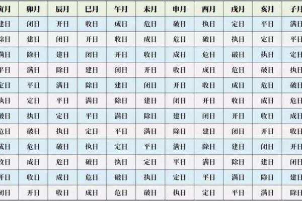 八字命理中的生死误区：破解命运密码从这里开始