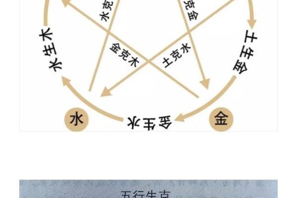 五行颠覆性解读:火木相生,原来这才是真正的性格格局 五行颠覆性解读:火木相生,原来这才是真正的性格格局