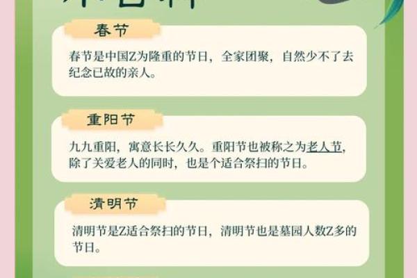 阴历节日中的民俗与习惯