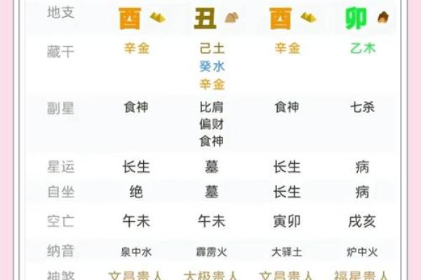 五行格局布局:揭秘性格优化秘籍,如何提升你的运势 五行格局布局:揭秘性格优化秘籍,如何提升你的运势
