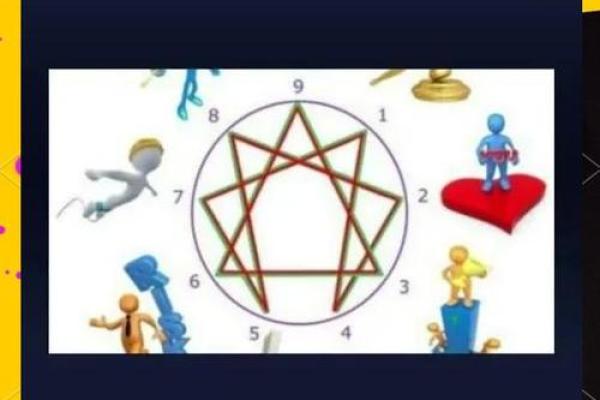 9月五行格局揭秘:你的性格密码如何解锁? 9月五行格局揭秘:你的性格密码如何解锁?