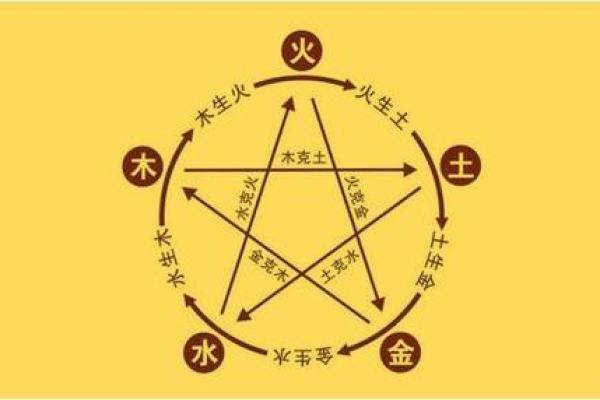 如何改变命运?命理缺木带的暗藏玄机 如何改变命运?命理缺木带的暗藏玄机