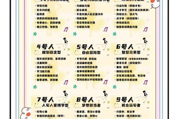 燃情五行格局:揭秘你的性格密码与成长路径 燃情五行格局:揭秘你的性格密码与成长路径