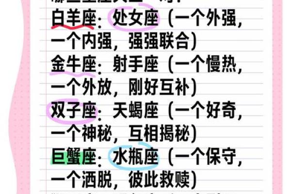 星座与命理的关系远超想象，命运密码让你大开眼界