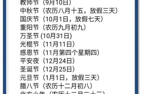 世界各地节日习俗对现代生活的影响