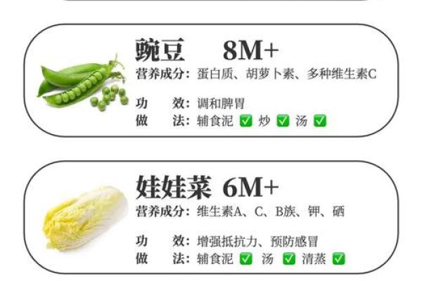 蔬菜五行搭配指南：性格解析，改变你的健康格局