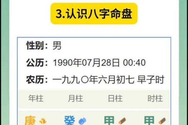 八字命理的暗藏玄机：如何通过命盘破解人生困境