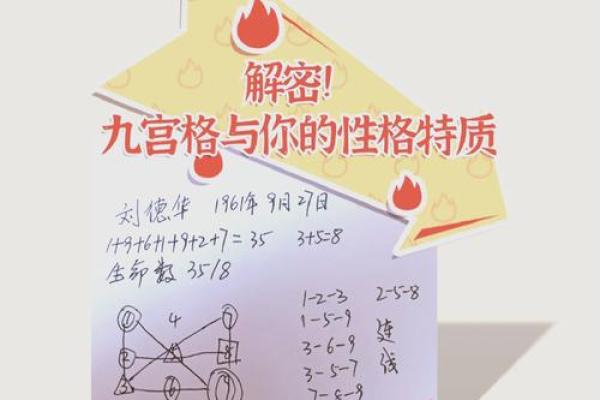 路字五行格局破解：揭秘你的性格特质，如何走出人生困境？