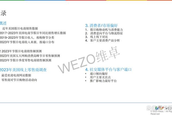 美国节日如何影响现代生活与消费趋势 美国节日如何影响现代生活与消费趋势