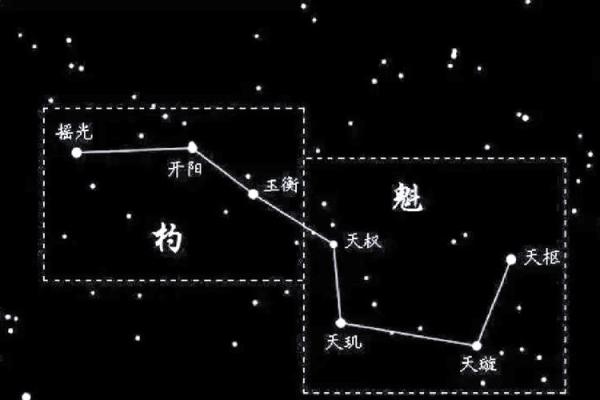 天文节气，探究清明时节的星象变化