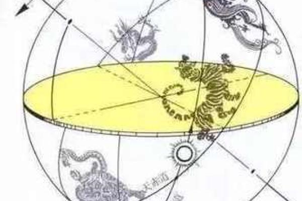 天文节气，探究清明时节的星象变化